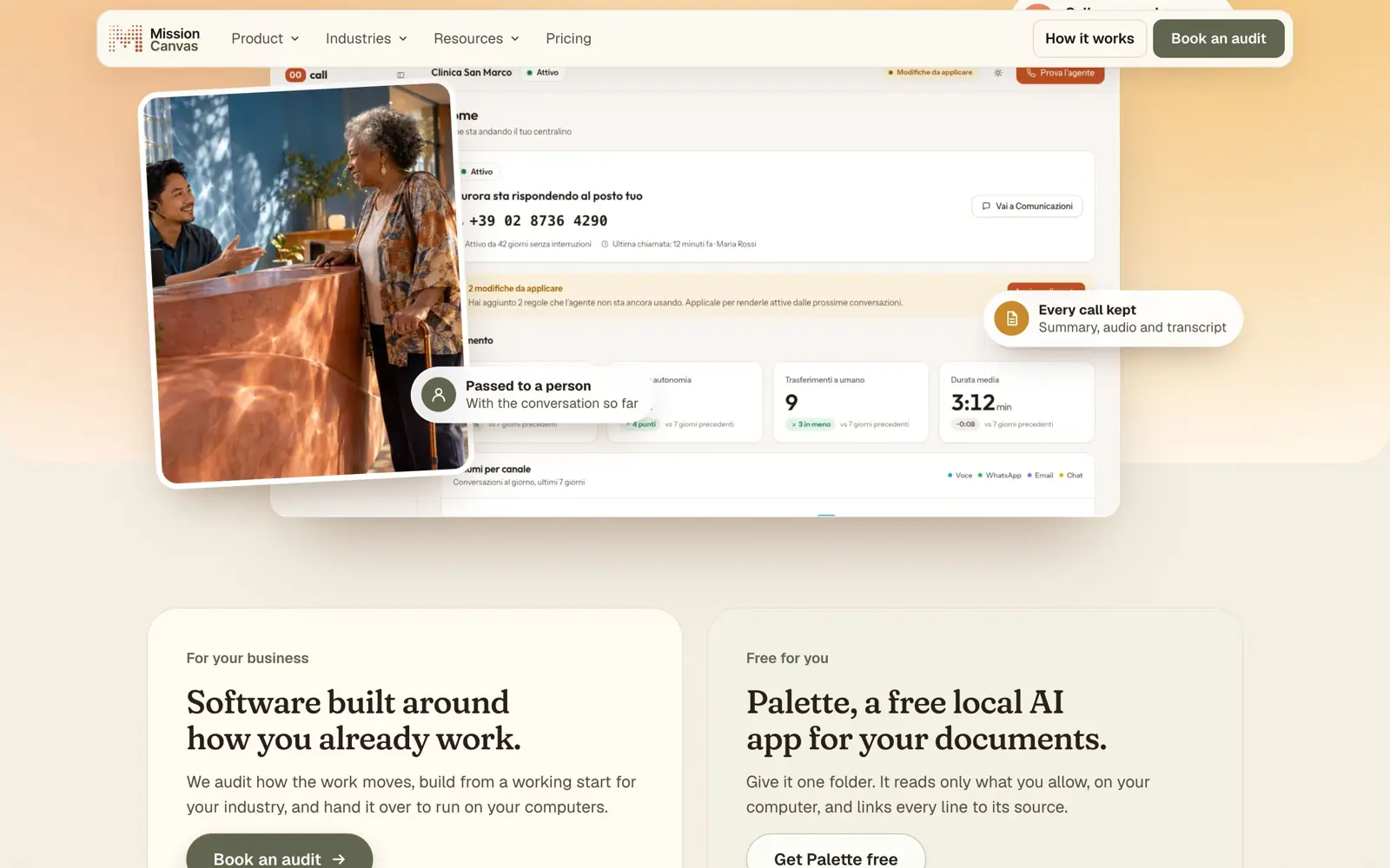 The Warm daylight hero stage: the front-desk product screen in Italian in a browser window, a photograph of a receptionist greeting an older woman at a copper desk tilted over its left edge, and floating cards reading Passed to a person, With the conversation so far, and Every call kept, Summary, audio and transcript. Below, two cards offer Book an audit and a free local app called Palette.