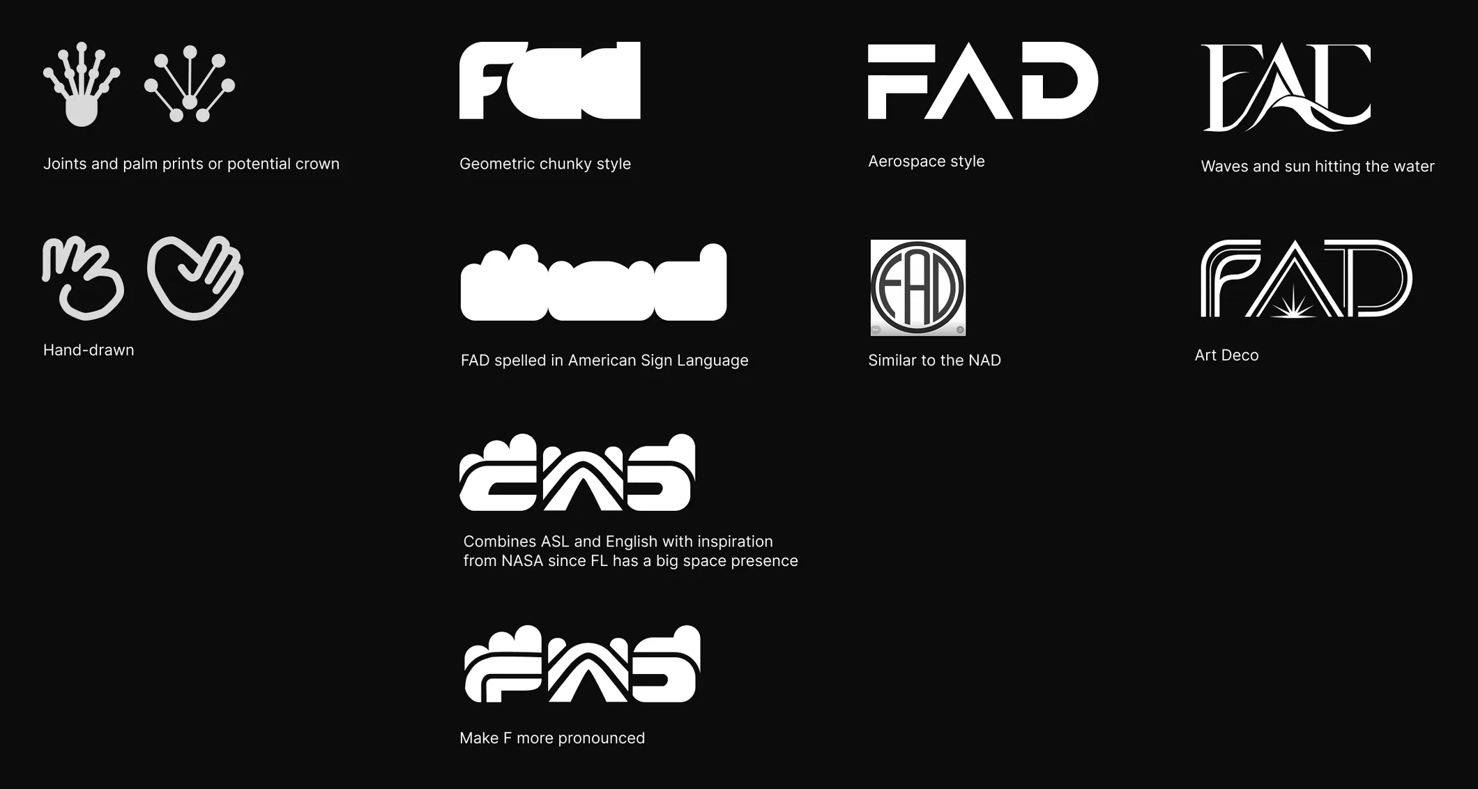 A sheet of white logo sketches on black, each labelled: two hand marks made of joints and dots labelled Joints and palm prints or potential crown; two hand-drawn hands, one curling into a heart; a heavy geometric FAD; FAD in the shapes of fingerspelled handshapes; an aerospace-style FAD; a circular seal labelled Similar to the NAD; a FAD with waves and sun; a line Art Deco FAD with a sunburst; and two versions of a rounded wordmark labelled Combines ASL and English with inspiration from NASA since FL has a big space presence, and Make F more pronounced.
