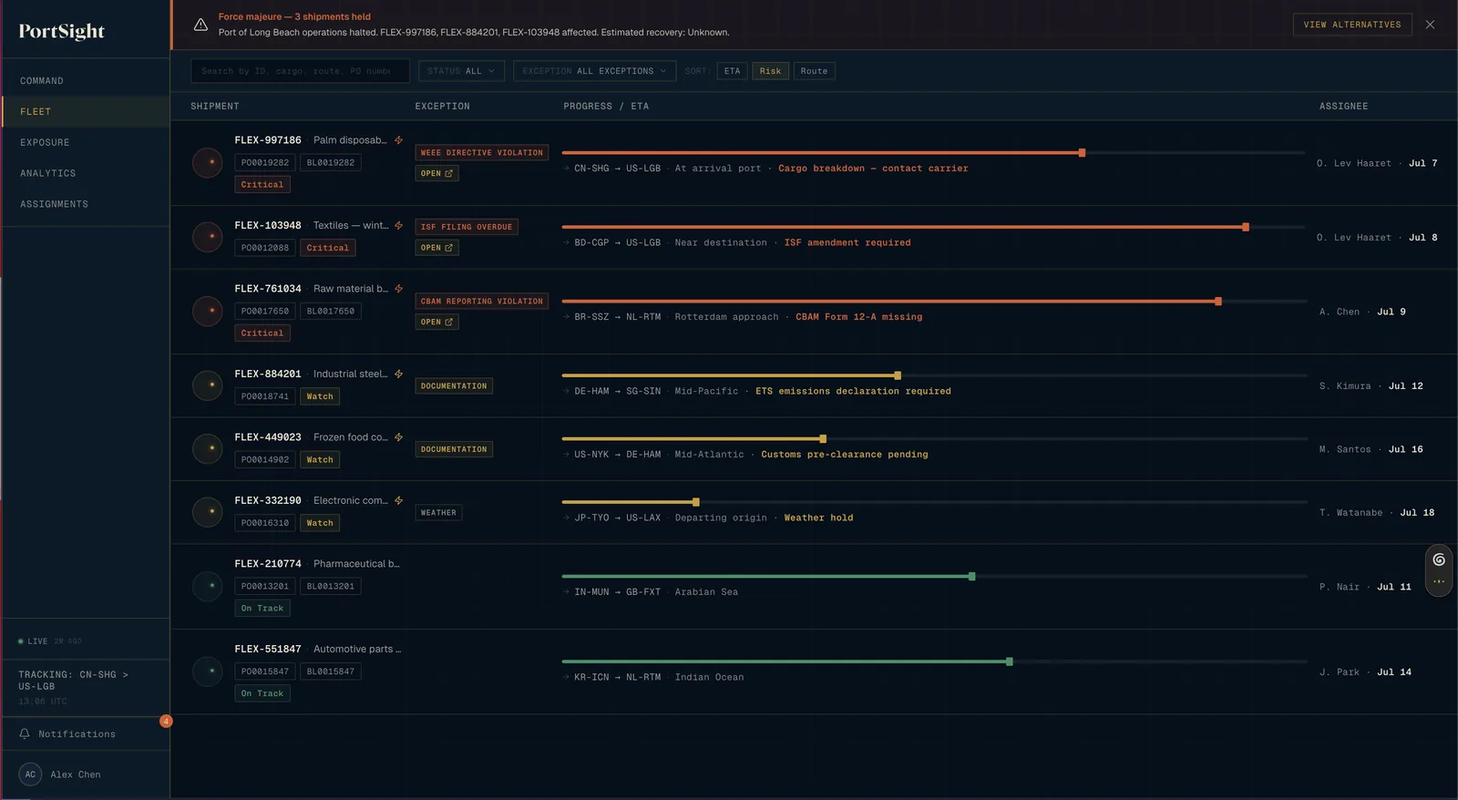 The rebuilt Fleet screen: the same shipments at full width with a new exception column showing tags like WEEE Directive Violation and ISF Filing Overdue, plus status and exception filters.